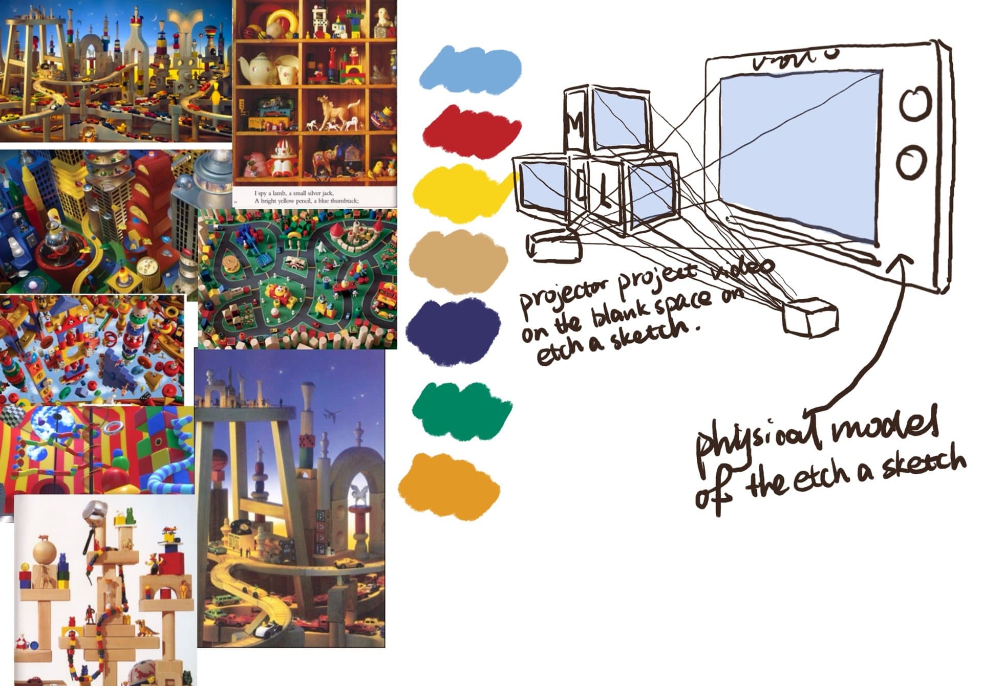 PlayTime Process 1