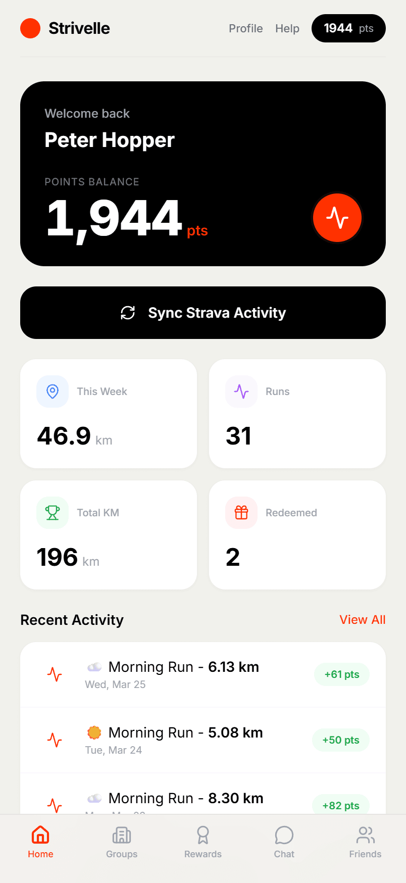 Strivelle Dashboard