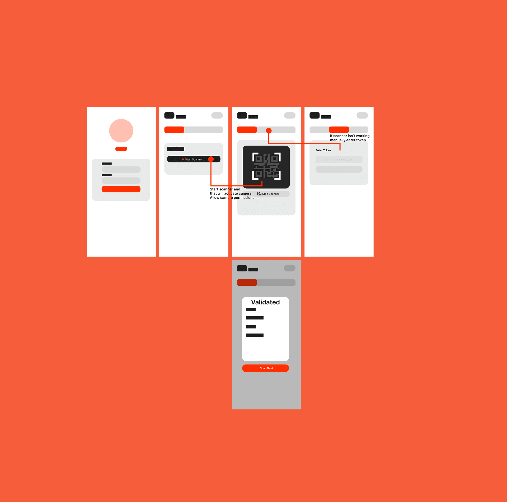 Wireframe 2